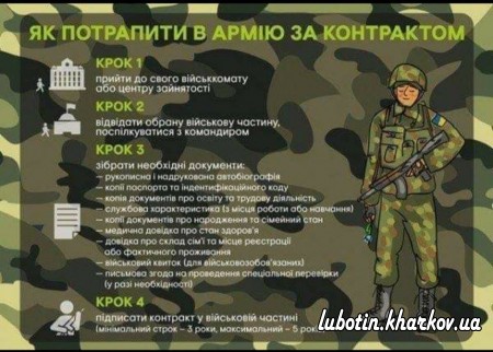 Харківський об'єднаний районний військовий комісаріат запрошує на військову службу за контрактом