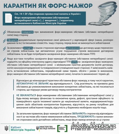 Внесено зміни до частини другої статті 14-1 Закону України