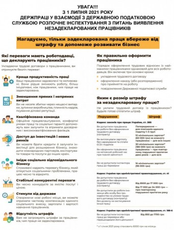На Харківщині стартувало інспектування щодо виявлення незадекларованих працівників